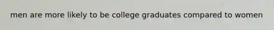 men are more likely to be college graduates compared to women