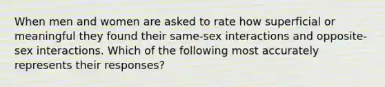 When men and women are asked to rate how superficial or meaningful they found their same-sex interactions and opposite-sex interactions. Which of the following most accurately represents their responses?