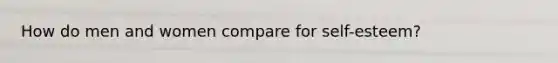 How do men and women compare for self-esteem?