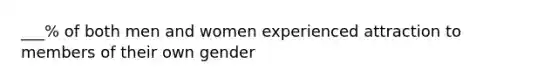 ___% of both men and women experienced attraction to members of their own gender