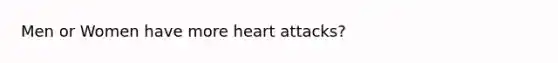 Men or Women have more heart attacks?