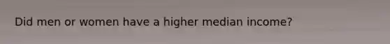 Did men or women have a higher median income?