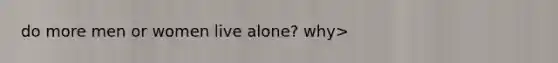 do more men or women live alone? why>