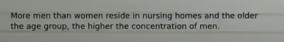 More men than women reside in nursing homes and the older the age group, the higher the concentration of men.