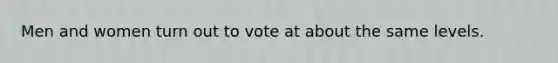 Men and women turn out to vote at about the same levels.