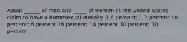 About ______ of men and _____ of women in the United States claim to have a homosexual identity. 1.8 percent; 1.2 percent 10 percent; 6 percent 28 percent; 14 percent 30 percent; 30 percent