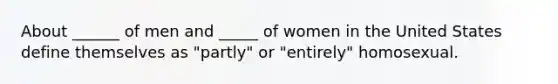 About ______ of men and _____ of women in the United States define themselves as "partly" or "entirely" homosexual.