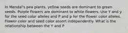 In Mendal's pea plants, yellow seeds are dominant to green seeds. Purple flowers are dominant to white flowers. Use Y and y for the seed color alleles and P and p for the flower color alleles. Flower color and seed color assort independently. What is the relationship between the Y and P