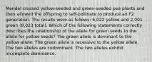 Mendel crossed yellow-seeded and green-seeded pea plants and then allowed the offspring to self-pollinate to produce an F2 generation. The results were as follows: 6,022 yellow and 2,001 green (8,023 total). Which of the following statements correctly describes the relationship of the allele for green seeds to the allele for yellow seeds? The green allele is dominant to the yellow allele. The green allele is recessive to the yellow allele. The two alleles are codominant. The two alleles exhibit incomplete dominance.