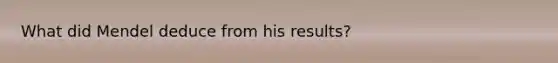 What did Mendel deduce from his results?