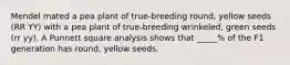 Mendel mated a pea plant of true-breeding round, yellow seeds (RR YY) with a pea plant of true-breeding wrinkeled, green seeds (rr yy). A Punnett square analysis shows that _____% of the F1 generation has round, yellow seeds.