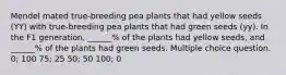 Mendel mated true-breeding pea plants that had yellow seeds (YY) with true-breeding pea plants that had green seeds (yy). In the F1 generation, ______% of the plants had yellow seeds, and ______% of the plants had green seeds. Multiple choice question. 0; 100 75; 25 50; 50 100; 0