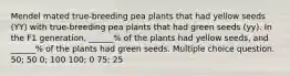 Mendel mated true-breeding pea plants that had yellow seeds (YY) with true-breeding pea plants that had green seeds (yy). In the F1 generation, ______% of the plants had yellow seeds, and ______% of the plants had green seeds. Multiple choice question. 50; 50 0; 100 100; 0 75; 25