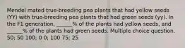 Mendel mated true-breeding pea plants that had yellow seeds (YY) with true-breeding pea plants that had green seeds (yy). In the F1 generation, ______% of the plants had yellow seeds, and ______% of the plants had green seeds. Multiple choice question. 50; 50 100; 0 0; 100 75; 25