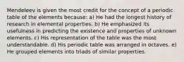 Mendeleev is given the most credit for the concept of a periodic table of the elements because: a) He had the longest history of research in elemental properties. b) He emphasized its usefulness in predicting the existence and properties of unknown elements. c) His representation of the table was the most understandable. d) His periodic table was arranged in octaves. e) He grouped elements into triads of similar properties.