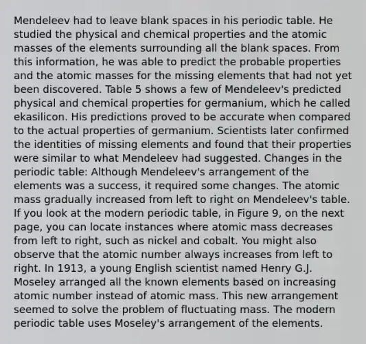 Mendeleev had to leave blank spaces in his periodic table. He studied the physical and chemical properties and the atomic masses of the elements surrounding all the blank spaces. From this information, he was able to predict the probable properties and the atomic masses for the missing elements that had not yet been discovered. Table 5 shows a few of Mendeleev's predicted physical and chemical properties for germanium, which he called ekasilicon. His predictions proved to be accurate when compared to the actual properties of germanium. Scientists later confirmed the identities of missing elements and found that their properties were similar to what Mendeleev had suggested. Changes in the periodic table: Although Mendeleev's arrangement of the elements was a success, it required some changes. The atomic mass gradually increased from left to right on Mendeleev's table. If you look at the modern periodic table, in Figure 9, on the next page, you can locate instances where atomic mass decreases from left to right, such as nickel and cobalt. You might also observe that the atomic number always increases from left to right. In 1913, a young English scientist named Henry G.J. Moseley arranged all the known elements based on increasing atomic number instead of atomic mass. This new arrangement seemed to solve the problem of fluctuating mass. The modern periodic table uses Moseley's arrangement of the elements.