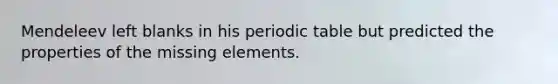 Mendeleev left blanks in his periodic table but predicted the properties of the missing elements.