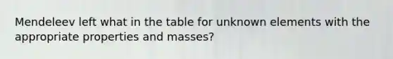 Mendeleev left what in the table for unknown elements with the appropriate properties and masses?