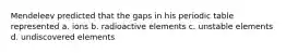 Mendeleev predicted that the gaps in his periodic table represented a. ions b. radioactive elements c. unstable elements d. undiscovered elements