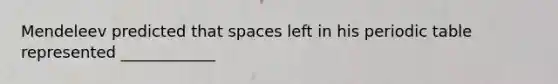 Mendeleev predicted that spaces left in his periodic table represented ____________