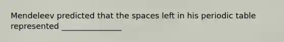 Mendeleev predicted that the spaces left in his periodic table represented _______________