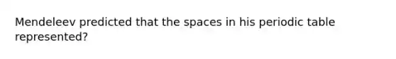 Mendeleev predicted that the spaces in his periodic table represented?