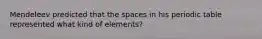 Mendeleev predicted that the spaces in his periodic table represented what kind of elements?