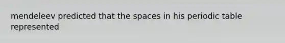 mendeleev predicted that the spaces in his periodic table represented