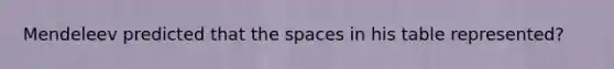 Mendeleev predicted that the spaces in his table represented?