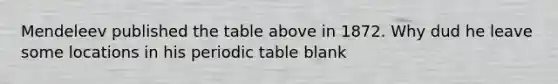 Mendeleev published the table above in 1872. Why dud he leave some locations in his periodic table blank