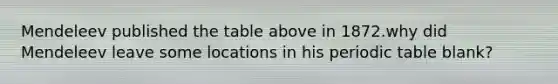 Mendeleev published the table above in 1872.why did Mendeleev leave some locations in his periodic table blank?