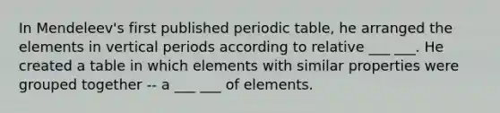 In Mendeleev's first published <a href='https://www.questionai.com/knowledge/kVE7nU7Pay-periodic-table' class='anchor-knowledge'>periodic table</a>, he arranged the elements in vertical periods according to relative ___ ___. He created a table in which elements with similar properties were grouped together -- a ___ ___ of elements.