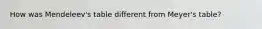 How was Mendeleev's table different from Meyer's table?