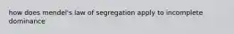 how does mendel's law of segregation apply to incomplete dominance