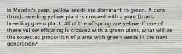 In Mendel's peas, yellow seeds are dominant to green. A pure (true)-breeding yellow plant is crossed with a pure (true)-breeding green plant. All of the offspring are yellow. If one of these yellow offspring is crossed with a green plant, what will be the expected proportion of plants with green seeds in the next generation?