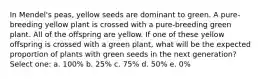 In Mendel's peas, yellow seeds are dominant to green. A pure-breeding yellow plant is crossed with a pure-breeding green plant. All of the offspring are yellow. If one of these yellow offspring is crossed with a green plant, what will be the expected proportion of plants with green seeds in the next generation? Select one: a. 100% b. 25% c. 75% d. 50% e. 0%