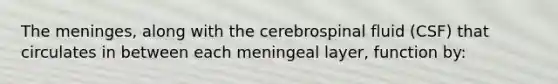 The meninges, along with the cerebrospinal fluid (CSF) that circulates in between each meningeal layer, function by: