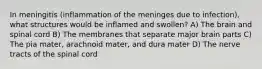 In meningitis (inflammation of the meninges due to infection), what structures would be inflamed and swollen? A) The brain and spinal cord B) The membranes that separate major brain parts C) The pia mater, arachnoid mater, and dura mater D) The nerve tracts of the spinal cord