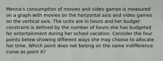 Menna's consumption of movies and video games is measured on a graph with movies on the horizontal axis and video games on the vertical axis. The units are in hours and her budget constraint is defined by the number of hours she has budgeted for entertainment during her school vacation. Consider the four points below showing different ways she may choose to allocate her time. Which point does not belong on the same indifference curve as point A?