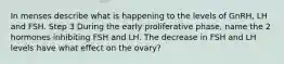 In menses describe what is happening to the levels of GnRH, LH and FSH. Step 3 During the early proliferative phase, name the 2 hormones inhibiting FSH and LH. The decrease in FSH and LH levels have what effect on the ovary?