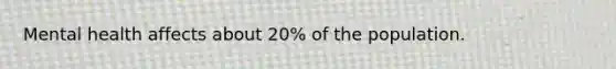 Mental health affects about 20% of the population.