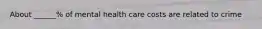 About ______% of mental health care costs are related to crime