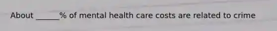 About ______% of mental health care costs are related to crime