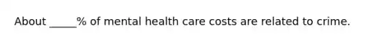 About _____% of mental health care costs are related to crime.