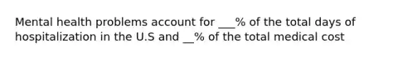 Mental health problems account for ___% of the total days of hospitalization in the U.S and __% of the total medical cost