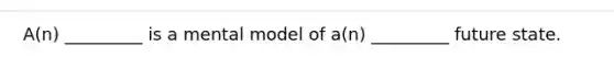 A(n) _________ is a mental model of a(n) _________ future state.