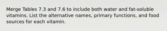 Merge Tables 7.3 and 7.6 to include both water and fat-soluble vitamins. List the alternative names, primary functions, and food sources for each vitamin.