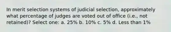 In merit selection systems of judicial selection, approximately what percentage of judges are voted out of office (i.e., not retained)? Select one: a. 25% b. 10% c. 5% d. <a href='https://www.questionai.com/knowledge/k7BtlYpAMX-less-than' class='anchor-knowledge'>less than</a> 1%