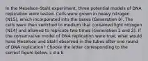 In the Meselson-Stahl experiment, three potential models of DNA replication were tested. Cells were grown in heavy nitrogen (N15), which incorporated into the bases (Generation 0). The cells were then switched to medium that contained light nitrogen (N14) and allowed to replicate two times (Generation 1 and 2). If the conservative model of DNA replication were true, what would have Meselson and Stahl observed in the tubes after one round of DNA replication? Choose the letter corresponding to the correct figure below. c d a b