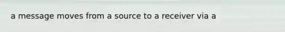 a message moves from a source to a receiver via a